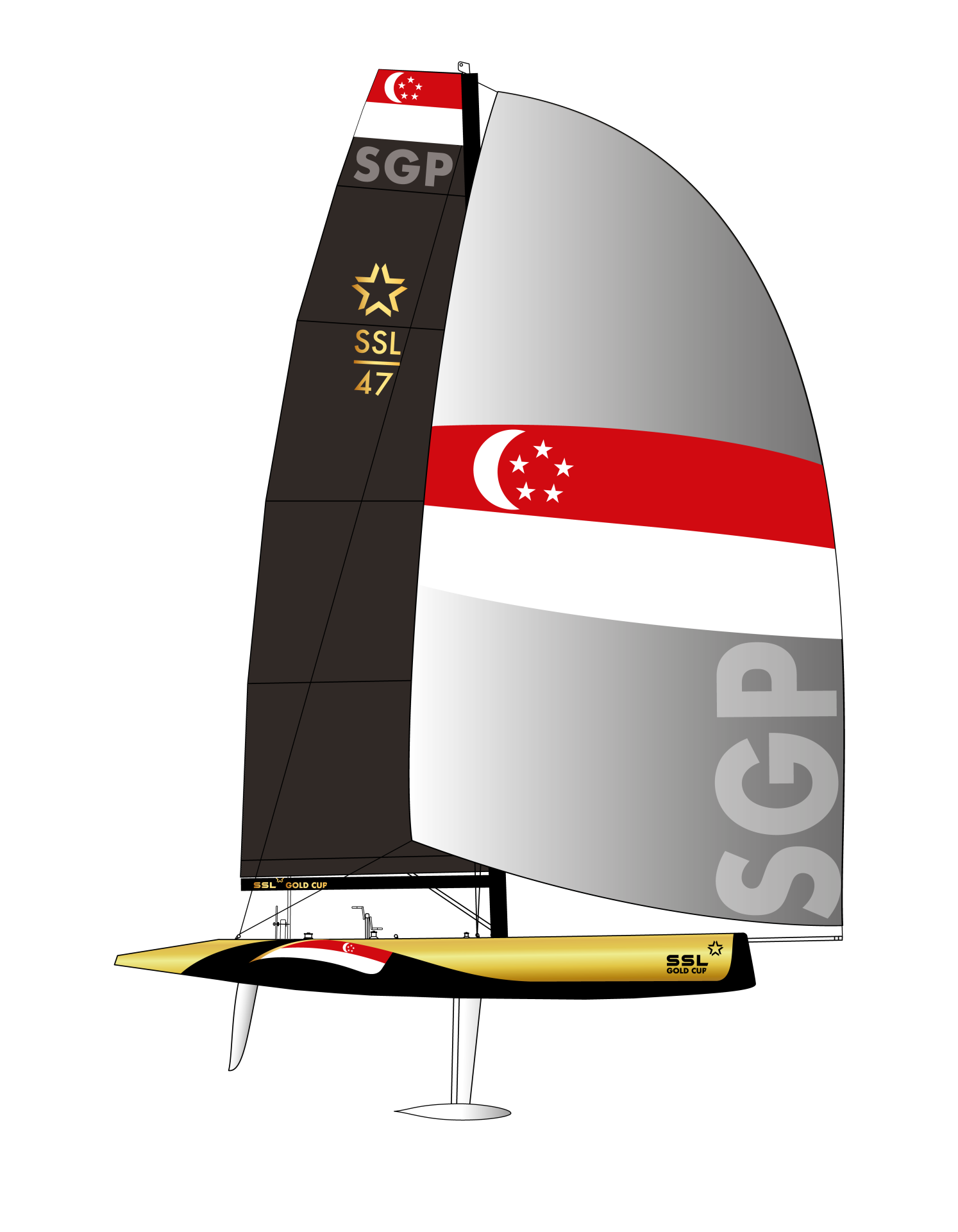SGP SSL GOLD CUP